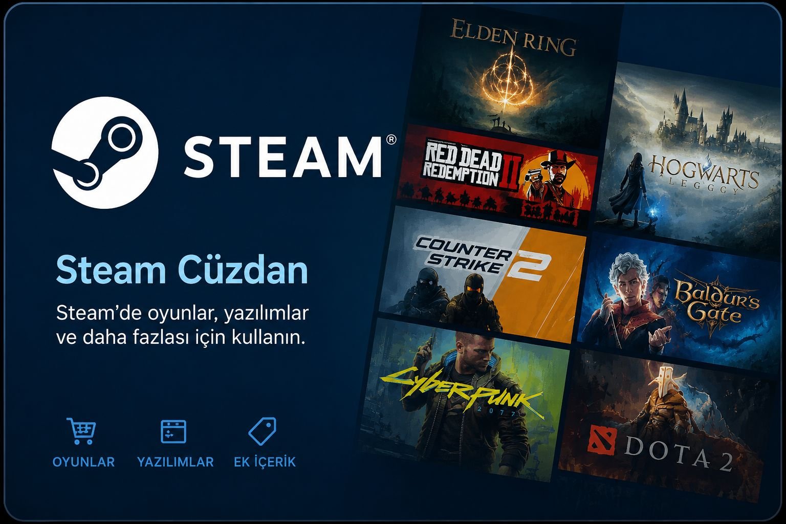 Steam USD
